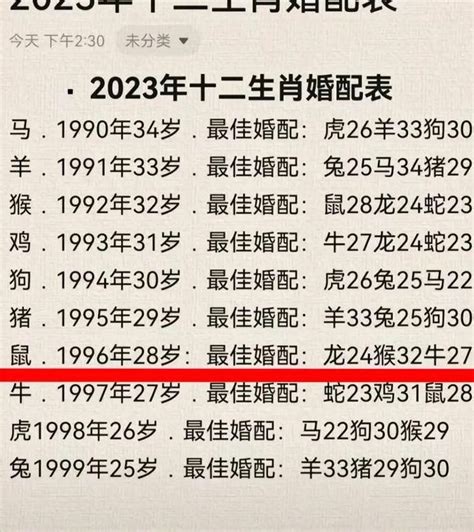 1995 年 生肖|1995出生属什么生肖查询，1995多大年龄，1995今年几岁